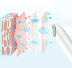 <span class=keywords><strong>Shenzhen</strong></span> meist verkaufte natürliche Jade <span class=keywords><strong>Massage</strong></span> gerät Pflege Haut 7 Vibrations modi wasserdichtes Gesichts <span class=keywords><strong>massage</strong></span> gerät vibrierende Haut straffen Gerät - Product Image 6