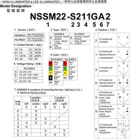 Interruptor selector de metal no iluminado IP65, CA, CC, 12V, 24V, 100V, 110V, 220V, 240V, para productos digitales
