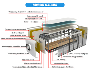 Táo cabin glamping sinh thái thân thiện với vật liệu rộng rãi nội thất thời tiết kháng ngoài trời kỳ nghỉ nghỉ - Product Image 5