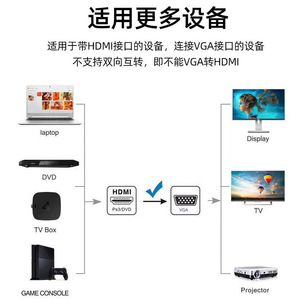 Cable HDMI a VGA de 1,8 m, adaptador convertidor de monitor de ordenador para ordenador personal - Product Image 3