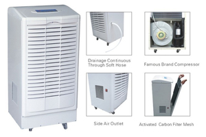 Purificador de Aire Comercial, Deshumidificador de 90L, Aire Acondicionado Portátil, Deshumidificador Refrigerante de Plástico para Habitaciones, Compresor, Deshumidificador con Certificación CE - Product Image 4
