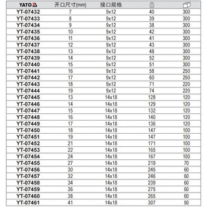 หัวประแจแรงบิด YATO ขนาด 1/2 นิ้ว แบบสี่เหลี่ยม สำหรับงานอุตสาหกรรม ผลิตจากเหล็กโครเมียมวาเนเดียม รุ่น YT-07432 - Product Image 2
