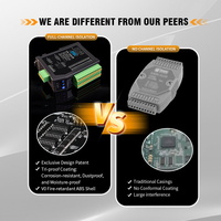 Unit Pengukuran Suhu 8 Kanal RTD PT100/PT1000 Modul Sensor Suhu Input Output RS485 Modbus RTU