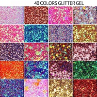 Créez votre style unique : Palette d'ombres à paupières personnalisées, fards à paupières scintillants, fards à paupières multichromes