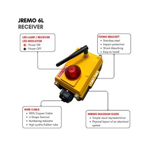 Télécommande radio industrielle avec potentiomètre pour camions-échelles et ferme intelligente, AC/DC, JEICO JREMO 6L Fabriqué en Corée, durable - Product Image 4