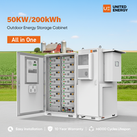 Système de stockage d'énergie C&I 200 kWh, batterie LFP 280 Ah, armoire intégrée pour l'irrigation des fermes