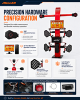 ML-3D-T1 Baohua – Équipement d'atelier haut de gamme, le plus vendu : Machine d'alignement et d'équilibrage de roues 3D multi-langues de précision pour garage