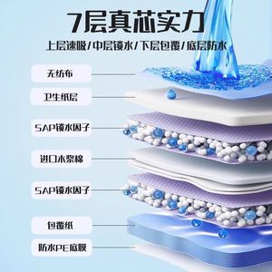 Vente en gros fabricant : Couches absorbantes pour animaux de compagnie, type épais, pour chiens, anti-fuite 3D, très absorbantes, en pâte de cellulose, désodorisantes, jetables - Product Image 2