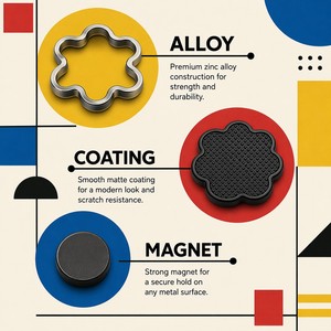Ensemble d'aimants de réfrigérateur en émail rétro Bauhaus, style Mondrian, radio, télévision, caméra, tourne-disque, <span class=keywords><strong>horloge</strong></span>, Game Boy, art moderne, aimants en métal - Product Image 5
