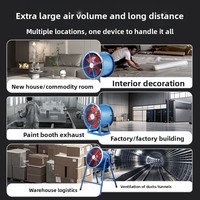 Ventilateur axial à grand débit d'air en acier au carbone - Moteur en cuivre 220 V pour la ventilation d'entrepôts/ateliers