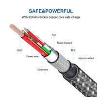 Premium cargador rápido tipo a granel de carga de mejores datos 3ft 6ft de alta calidad 1m Cable Usb-C 1,8 m