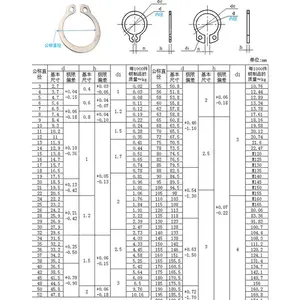 Din471 SS304 316 حلقة إحكام الدائرة