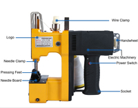 Offre Spéciale Mini machine à coudre électrique portative Sac plus proche Machine WDS-GK-801