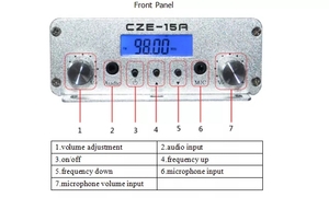 CZE-15A สเตอริโอ PLL เครื่องส่งสัญญาณ <span class=keywords><strong>FM</strong></span> 3วัตต์/15วัตต์สถานีวิทยุไร้สายออกอากาศ87-108เมกะเฮิร์ตซ์กระจายเสียงเครื่องส่งสัญญาณเสียงจอแอลซีดี - Product Image 5