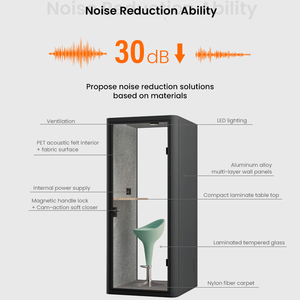 Chuyên nghiệp tùy chỉnh âm thanh cách âm Pod ghi âm phòng thu gian hàng ghi âm gian hàng giọng hát gian Hàng Trống gian hàng - Product Image 2