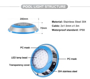 Pikes Vente en gros IP68 ABS LED Lumières <span class=keywords><strong>de</strong></span> <span class=keywords><strong>piscine</strong></span> Portable Vert Au-dessus du sol Rvb Lampes sous-marines Vert CCT pour paysage - Product Image 4