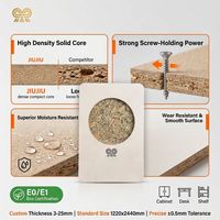 Fabrika Üretimli Özel E1 Ekolojik Düşük Formaldehitli Yonga Levha 18mm Neme Dayanıklı 1220*2440mm Melamin Kaplı Modern