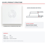 Diffuseur de plafond carré en aluminium à 4 voies pour système HVAC, avec registre optionnel pour systèmes de climatisation