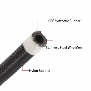 Kit de Tuyaux Tressés Noirs pour Refroidisseur d'Huile AN6 AN8 AN10 6m Universel pour Amélioration du Système de Refroidissement Automobile - Product Image 3