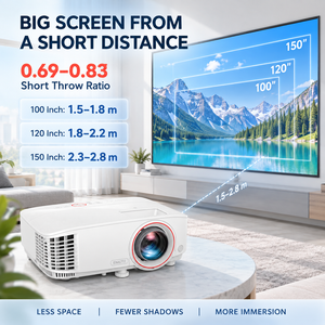 EN6711 3000 ANSI Native 1080P Kurzdistanz-DLP-Projektor 100 Zoll bei 1,5M für Schulen, Klassenzimmer, Büros und Großprojekte - Product Image 2