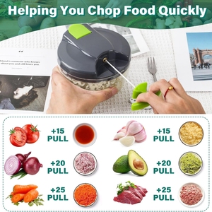 <span class=keywords><strong>Hachoir</strong></span> manuel à cordon - <span class=keywords><strong>Hachoir</strong></span> à légumes, ail et oignon portable avec lames en acier inoxydable pour la cuisine - Product Image 6