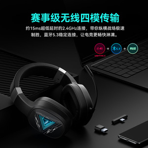 2,4G para auriculares inalámbricos Bluetooth en la oreja y sobre la oreja con modo cuádruple, micrófono con cancelación de ruido de baja latencia, características de deportes electrónicos OEM - Product Image 2