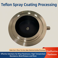 Service de Revêtement PTFE par Pulvérisation : Traitement Antiadhésif et Résistant à l'Usure pour Pièces Métalliques et Finition par Pulvérisation Isolante Céramique