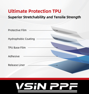 VSIN Premium Color TPU <strong>Paint</strong> Protection Film Super Gloss Black Hydrophobic PPF for <strong>Cars</strong> and Motorcycles - Product Image 3