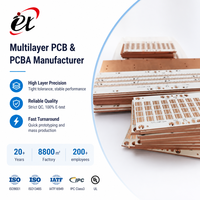 Servicio de Ensamblaje de PCB FR-4 Personalizado + Suministro de Componentes, Servicio Integral de PCBA, Prototipos OEM/ODM Disponibles, Sin Pedido Mínimo, Marca ET GROUP