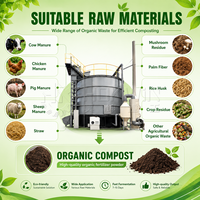 Equipo de Compostaje Vertical de Alta Temperatura para Fertilizantes Orgánicos y Tanque de Fermentación Aeróbica para el Tratamiento de Estiércol de Pollo