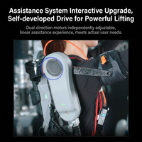 Exosquelette industriel motorisé PRO, support actif pour les bras pour travaux en hauteur, assistance électrique pour réduire la fatigue physique