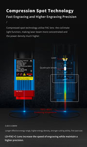 เครื่องแกะสลักด้วยเลเซอร์ไดโอดสำหรับงานไม้แบบพกพา พื้นที่ทำงาน DIY 3 มิติ หนัง 300*300 มม. ความเร็ว 30000 มม./นาที สำหรับ TWOTREES <span class=keywords><strong>TTS</strong></span> ออลอินวัน - Product Image 4
