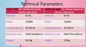Brelu tre gusti modello diverso per forma deliziosa macchina per gelato fatta in casa 20-28L/H in vendita - Product Image 2