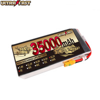Быстрая зарядка 777WH высокой плотности энергии 8S 35000mAh твердотельный Аккумулятор для дрона