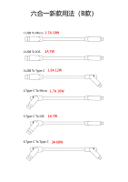 Kabel Pengisi Daya 6 in 1 PD 3A 20V, Kabel Pengisi Daya Multi Bahan Kain Terjalin Aluminium Alloy, Transfer Data 480Mbps untuk Tipe C, IOS, Micro USB