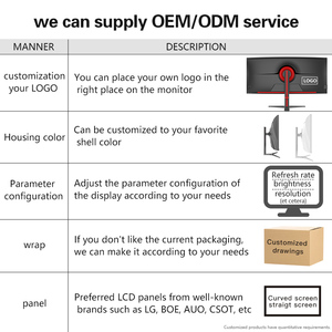 Thiết kế mới 49 <span class=keywords><strong>inch</strong></span> cong màn hình không khung 144 Hz 1ms PC 38 40 49 <span class=keywords><strong>inch</strong></span> LED LCD màn hình 2k 4k 5K PC chơi Game màn hình - Product Image 3