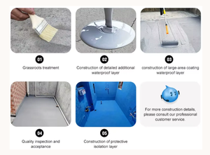 Poudre de revêtement imperméabilisant cimentaire IPS Plus, mastic de réparation des fissures pour l'étanchéité des murs et des carreaux, usage en bâtiment - Product Image 4