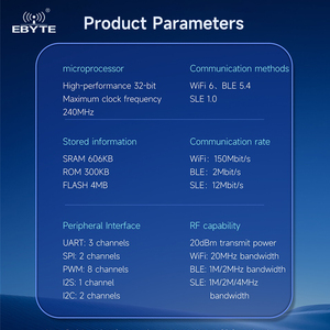 Ebyte ODM E105-WBS36S Series NearLink Combo <b>Module</b> SLE1.0/WiFi6/BLE5.4 Transparent Transmission Strong Anti-interference 20dBm - Product Image 4