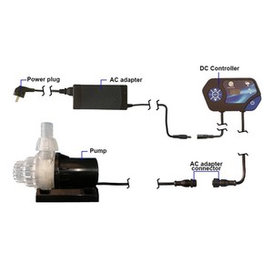 Pompa <span class=keywords><strong>d</strong></span>'<span class=keywords><strong>Acqua</strong></span> a Frequenza Variabile AE a Prezzo All'Ingrosso, Velocità Regolabile, Controllo WIFI, DC2000 3000 5000 800 - Product Image 3