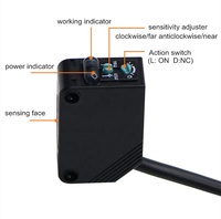 ED30-R3C4 E3Z-R61 Sensor Fotoelektrik NPN Cahaya Merah Terlihat Sensor Sinar Optik Retro-Reflektor dengan Sakelar Inframerah