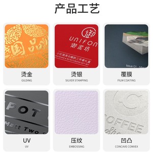 Caja de Cartón Blanca Personalizada, Caja Plegable Cuadrada para Cosméticos, 250 g/m², Múltiples Colores, Logotipo Imprimible, Origen Zhejiang - Product Image 2