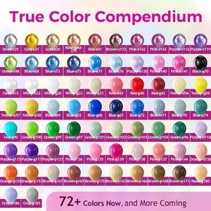 Wholesale 12 Inch <b>Decorative</b> Ballon Helium Biodegradable Latex Thickened Happy Birthday Party <b>Decoration</b> <b>Balloon</b> - Product Image 3