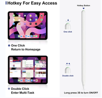 Stylet sans fil rose à chargement magnétique, pointe remplaçable, 9 heures d'autonomie, rejet de la paume, bouton Home, commutateur d'applications pour iPad 2025