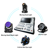 Controlador DMX512 LED RGBW para Luces de Escenario, Profesional para Eventos, Conciertos, DJ, Discotecas, Fiestas, Bodas, Clubes Nocturnos, Bares, Espectáculos, Festivales