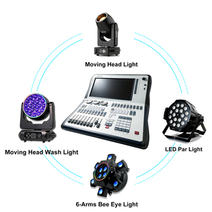 Projecteurs de Scène LED RGBW DMX512 Professionnels pour Événements, Concerts, DJ, Discothèques, Clubs, Fêtes, Mariages, Boîtes de Nuit, Bars, Spectacles et Festivals - Product Image 6