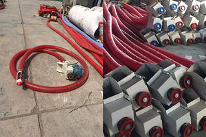 Roestvrijstalen Schroeftransporteur Met Hittebestendige Rubberen Riem Gebruikt Voor Zandvoedingsdrankenindustrie Voor Restaurants Retail - Product Image 5