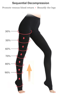 <span class=keywords><strong>Calze</strong></span> a Compressione Medica di Livello 2 per Donne, Modello Solido in Maglia, Materiale Spandex/Nylon, Stile Open-toe - Product Image 6