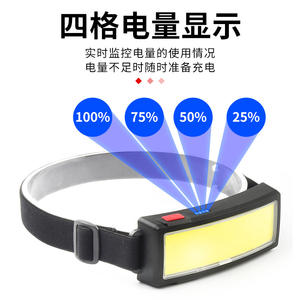 ไฟฉายคาดศีรษะแบบชาร์จได้ Cross Border Cob ความจุ 1200mAh ไฟ LED สำหรับตั้งแคมป์ ตกปลา กิจกรรมกลางแจ้ง - Product Image 5