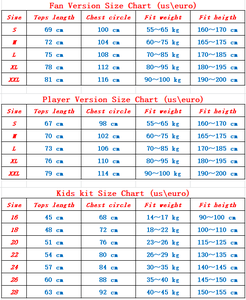 Sỉ áo đấu bóng đá Brazil <span class=keywords><strong>2025</strong></span> 2026, áo đấu Argentina, áo đấu Mexico, áo đấu Mỹ, áo đấu Colombia - Product Image 3