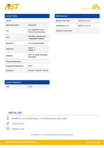 ระบบนำทางด้วย GPS RTK รุ่น NST N250 GNSS ความแม่นยำสูง สำหรับรถแทรกเตอร์ อุปกรณ์เกษตรอัจฉริยะ กล่องเกียร์ รองรับแรงดันไฟฟ้า 9-36V รับประกัน 1 ปี - Product Image 6